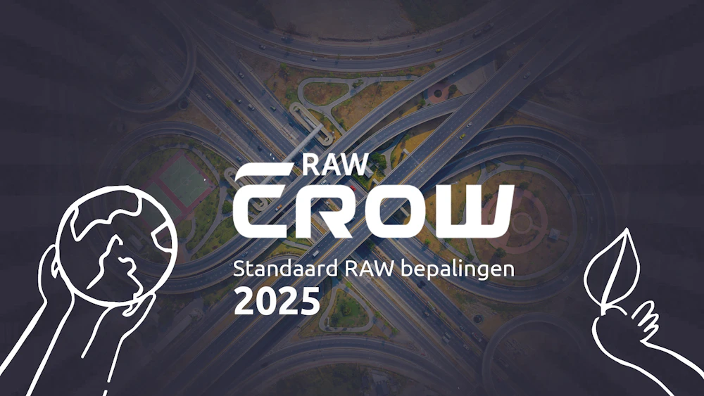 RAW 2025 moet ik updaten? VanMeijel